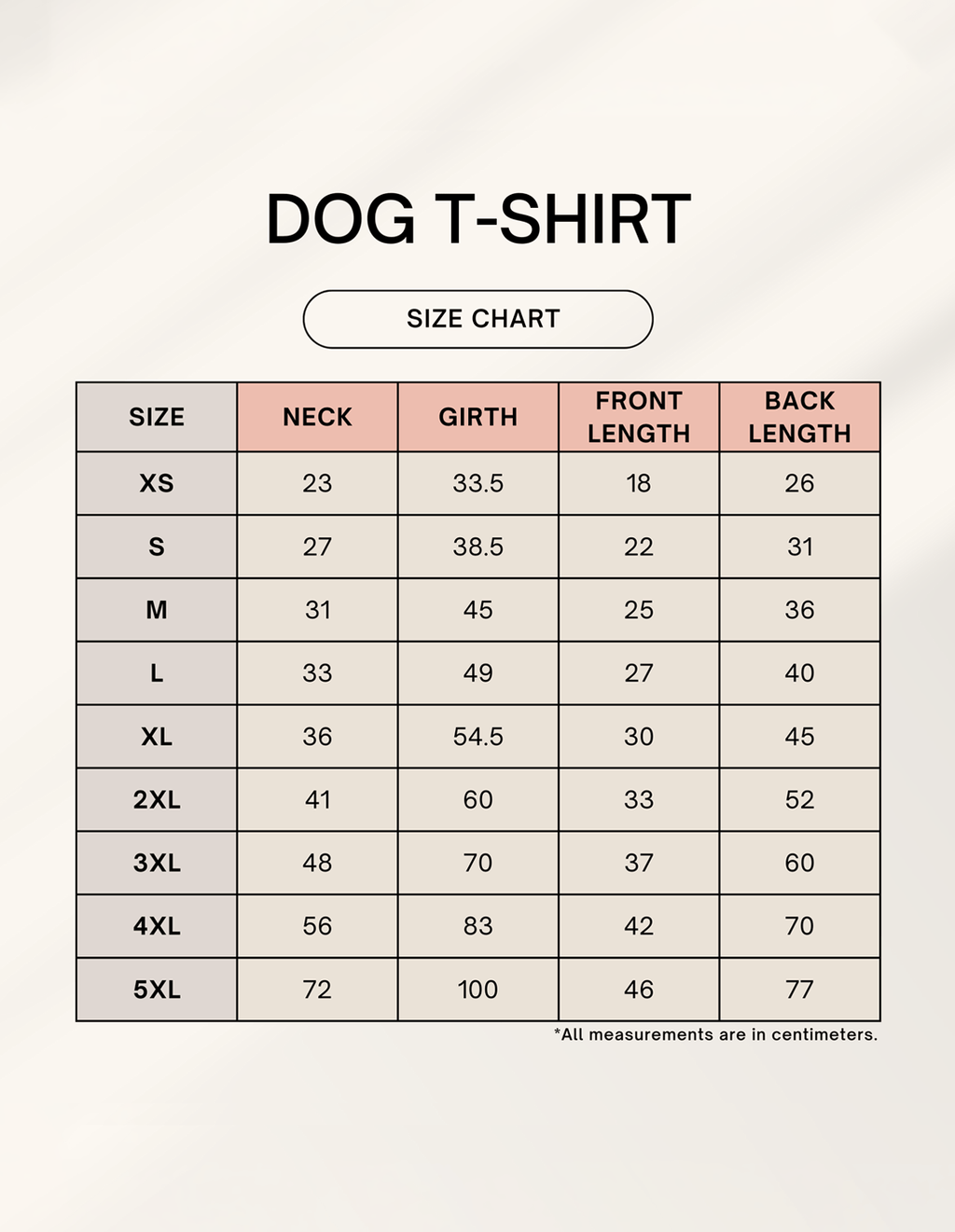 Custom Dog T-Shirts – Soft, Comfortable & Perfectly Fit for Your Furry Friends - Armbh